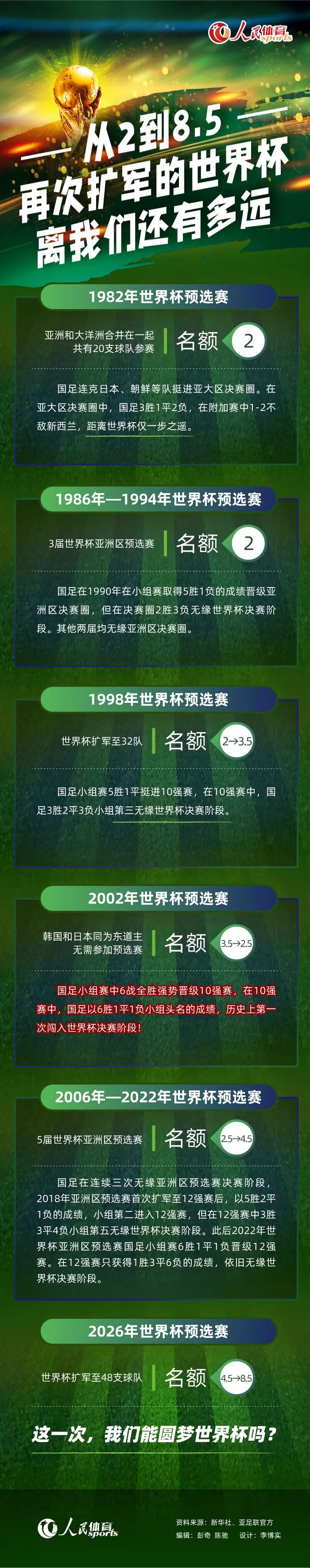 导演周显扬透露，此次希望打造一个更年轻、更热血，更不一样的三国世界，;我选择的是三国中比较早期的故事，黄巾之乱、三英战吕布等